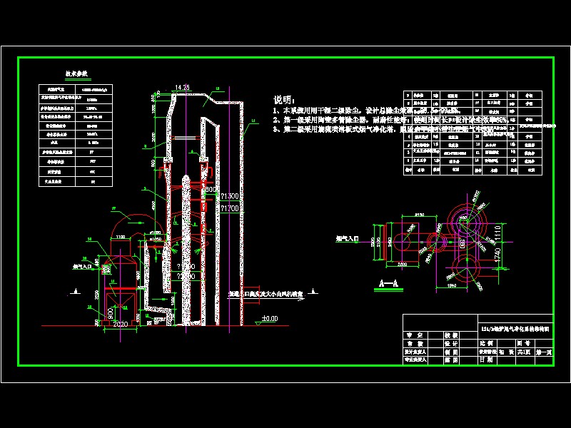 15th偠tβϵy(tng)Y(ji)(gu)D