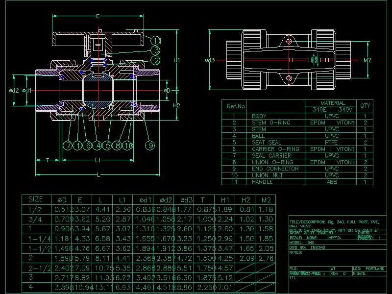 FULL PORT UPVC BALL VALVECADD