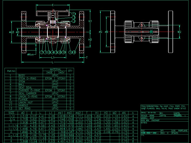 Full Port Double Union Ball ValveCADD