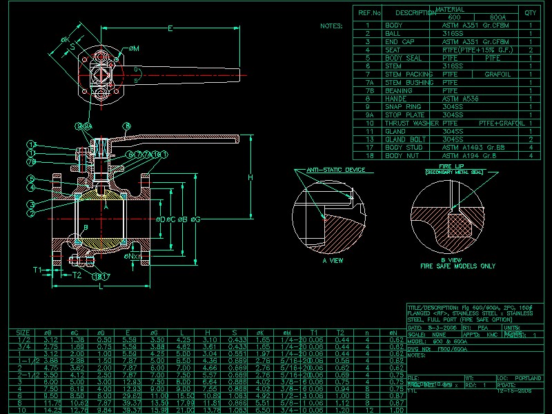 STAINLESS STEEL FULL PORT BALL VALVECADD