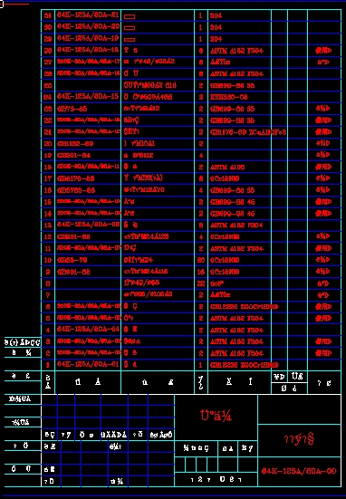 64Kһ125A 80Aһ00 ybDCADD