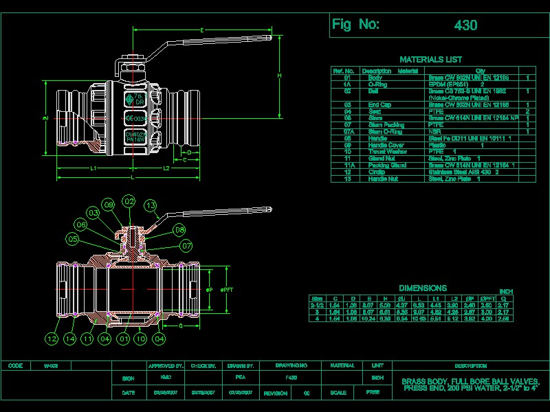 FULL BORE BALL VALVESCADD