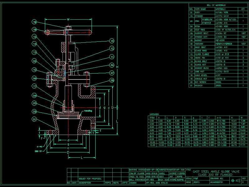 CAST STEEL ANGLE GLOBE VALVECADD