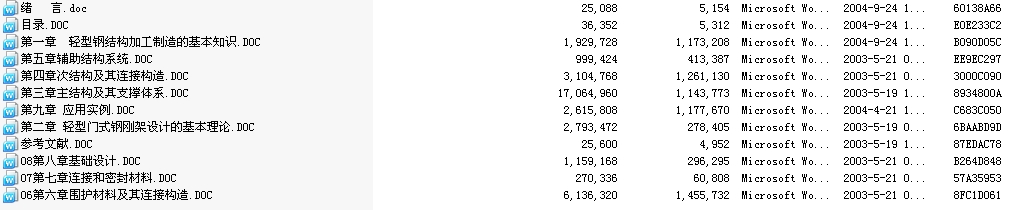 TʽӋ(j)ԭO(sh)Ӌ(j)(sh)