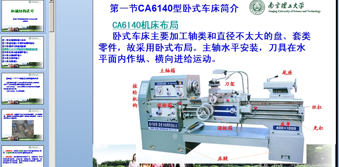 _CA6140Pʽ܇ĽY nOӋ