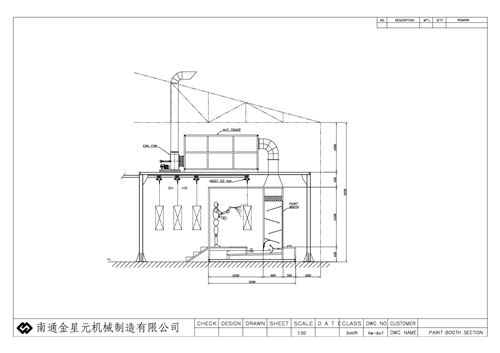 Paint Spary Booth(ˮ᷿)