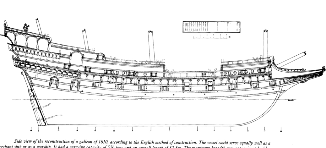 ŷDgaleone inglese 1610