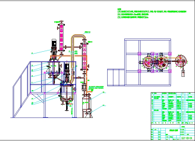 ̈DGGYCADD.00CADD.00CADD
