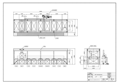 Dip Pretreatment(ǰ̎)