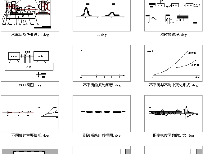 CеI(y)OӋD(zhun)Cе\༼gлlVĔ(sh)(j)ɼczyg