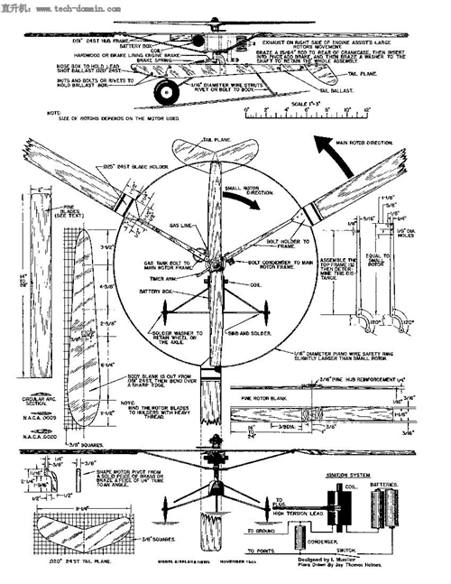 Ignition ChopperwCģ͈D