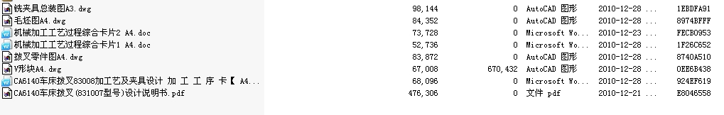 CA6140܇ܲ殅I(y)O(sh)Ӌ(j)