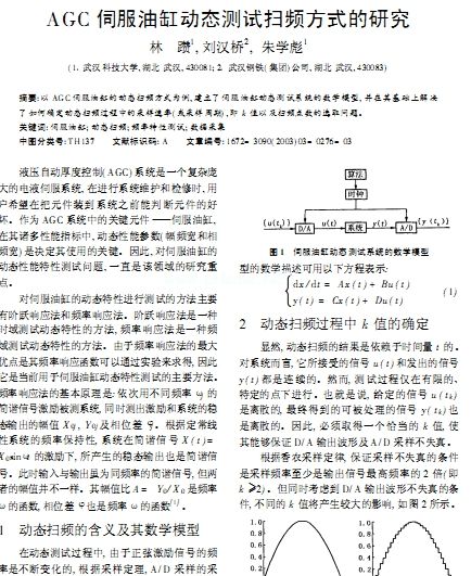 AGCŷ͸ׄӑByԇlʽо