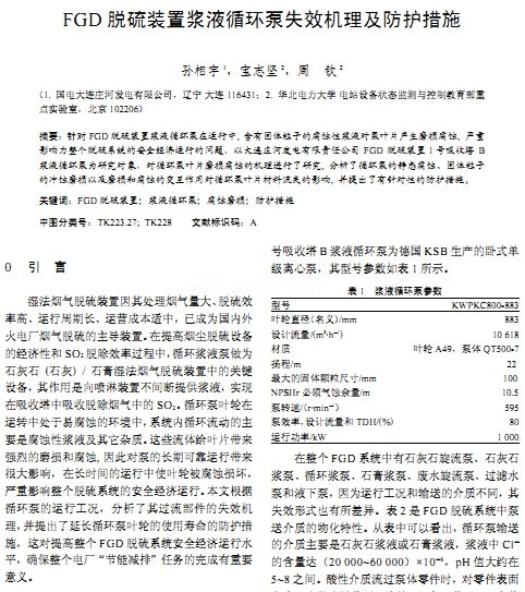 FGDÓbÝ{ҺѭhʧЧCoʩ