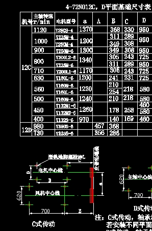 4һ72NO12C_DƽA(ch)ߴ