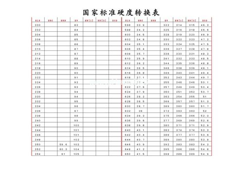 ӲDQHLD_HRC_HRB_HV_HB_HSD