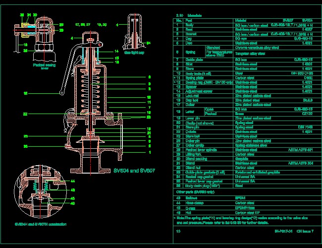 ȫyCADY(ji)(gu)DCADD