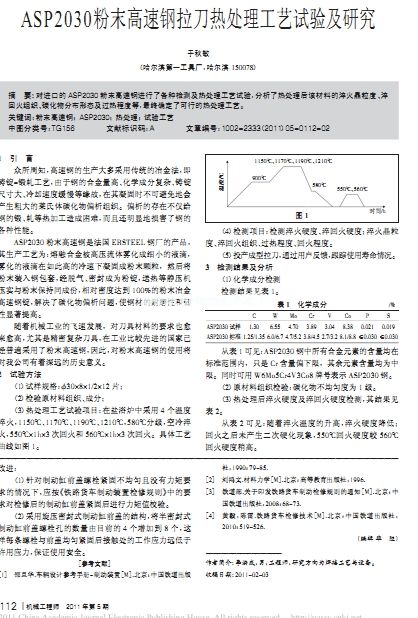 ASP2030ĩ̎ˇԇ򞼰о