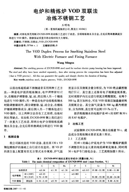 늠t;tVODp(lin)ұP䓹ˇ