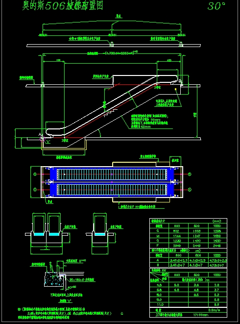 Ԅ(dng)506NCEһ30CADD