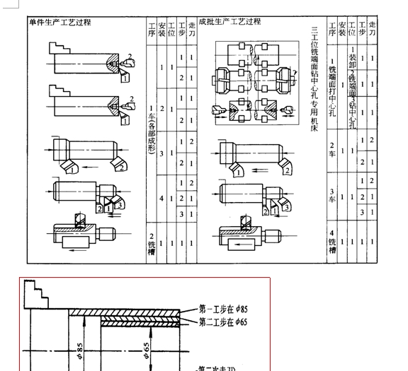 C(j)е칤ˇW(xu)Ҫc(din)