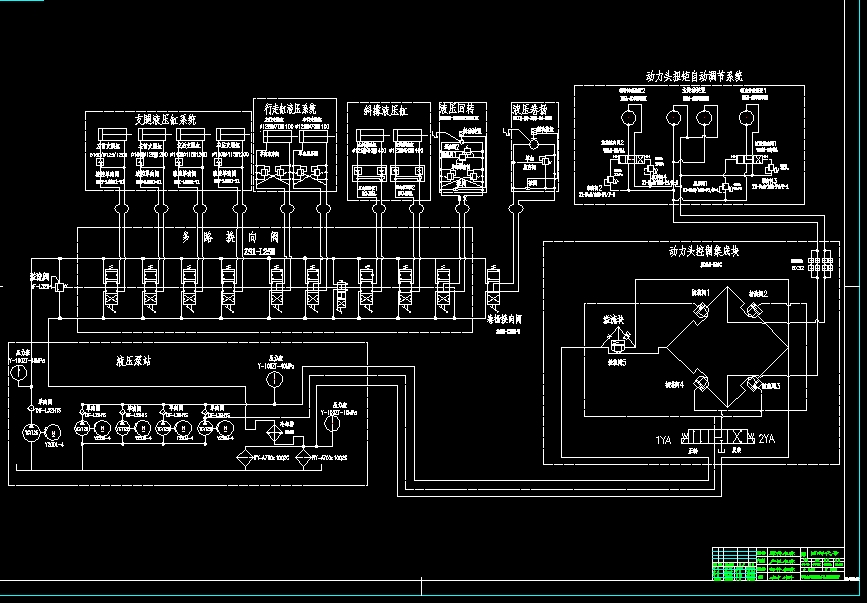 L@CҺϵyOӋҺϵyCADD