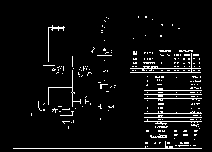 PʽS@׽MϙCҺϵyOӋҺԭD