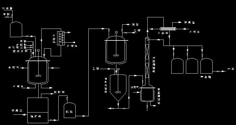 uѵa(chn)ˇO(sh)Ӌ̈Dcad
