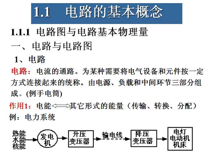 늹cӼg(sh)A(ch) ֱ·