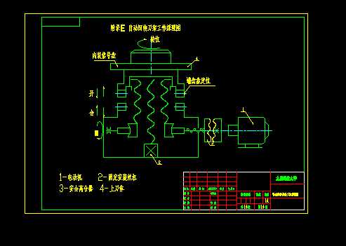 ԄӻD(zhun)ܹԭDCADD
