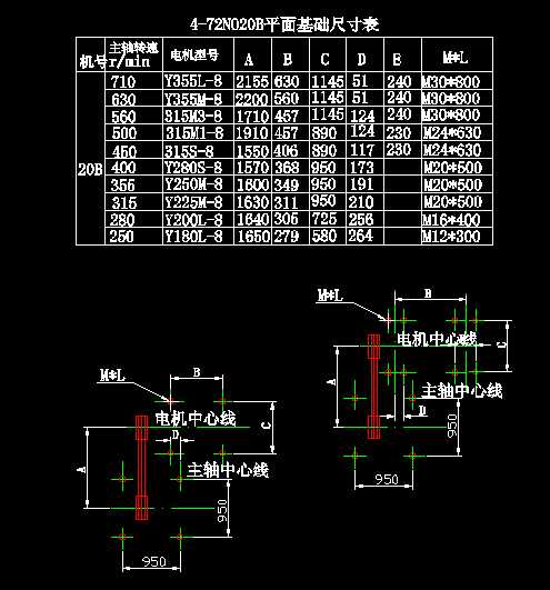 4һ72xL(fng)C(j)NO20BƽA(ch)ߴCADD
