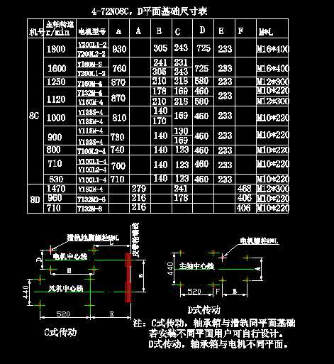 4һ72NO8CDƽAߴCADD