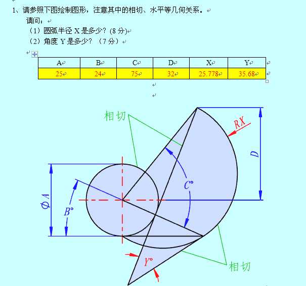 CADܛF꠼ِِ}(SCAD)