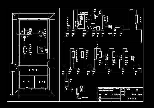 Ȱl(f)܇gcĹˇ̈Dǻ܇gO(sh)䲼ÈDCADD