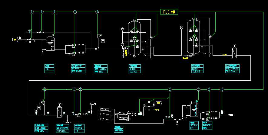 20Thrԁˮȡˮˇ̈D  20T/HˮĿCADD