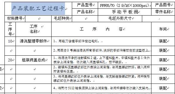 PFF65/702 9/1610000psiքƽyb^̹ˇ