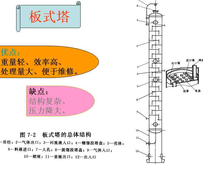ԭnOӋxԪwϵﳣsY壩ĹˇӋcOӋ