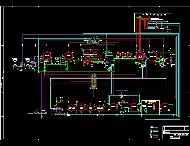ơƏSǻˮ޼CIPˇCADD