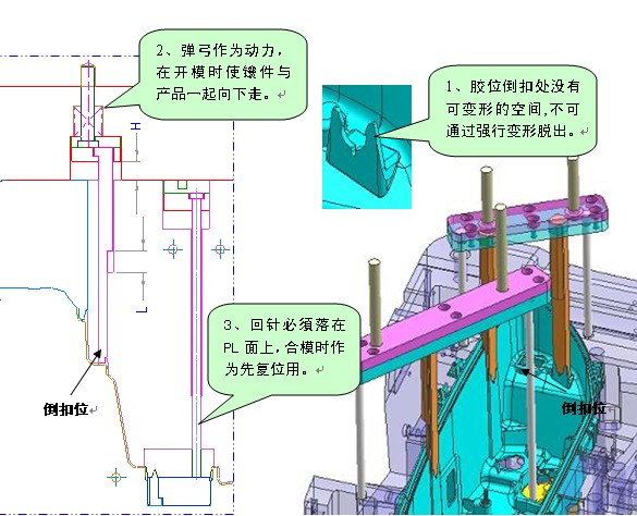 ܇ģߏÓYOӋ(픳ϵy)