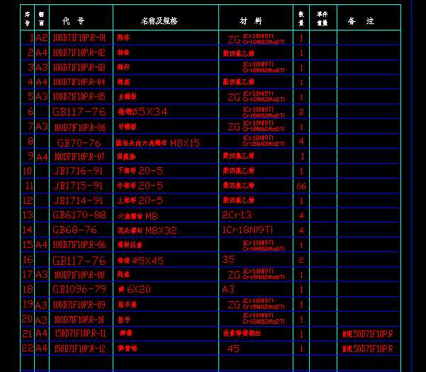 100D71F10P.RһMXy(x)CADD