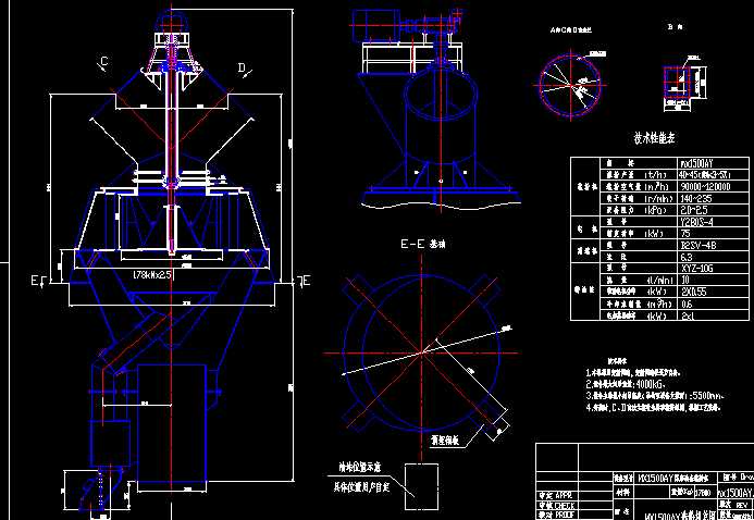 MX1500AYúĥ(dng)B(ti)xۙC(j)DCADD