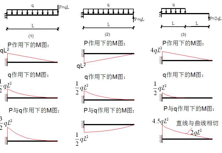 ؈D100һһһһһһһoعƵČW