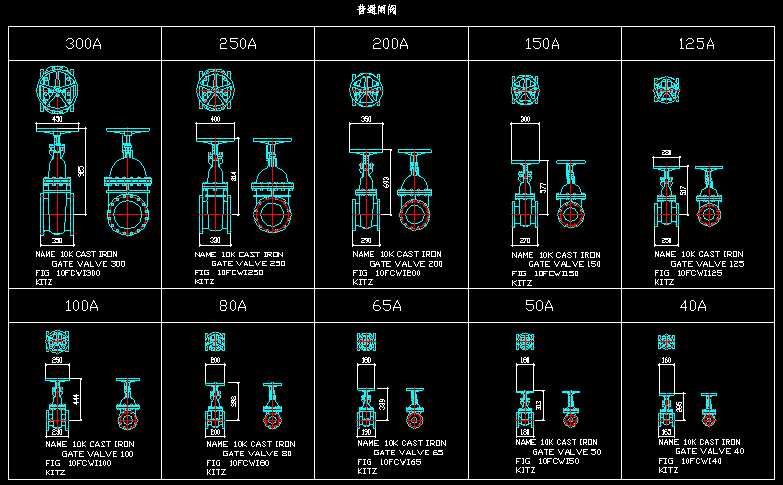ͨly(bio)(zhn)ӈDCADD