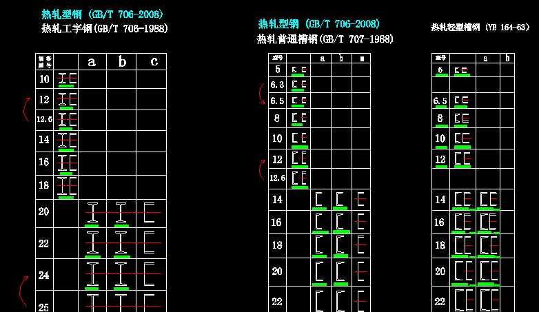 ܈ͨ  䓡䓡䓡߅ D (ӆ11.6)CADD