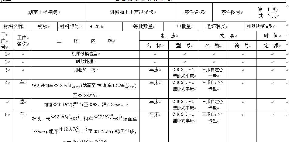 CA6140܇ܲ831002Cеӹˇ^̿