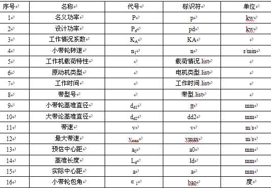 һC(j)еO(sh)Ӌ(j)һI(y)һ㌍(sh)(yn)VO(sh)Ӌ(j)Y