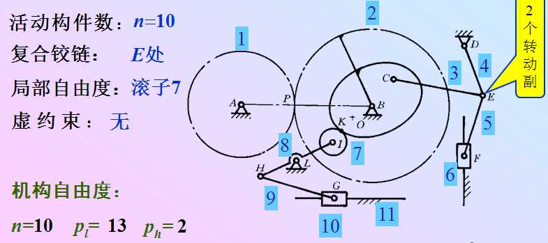 C(j)(gu)ɶӋ(j)㾚(x)