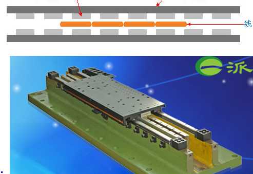 ֱ늙C(j)ԭ(yng)((sh)D)