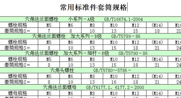 Ø(bio)(zhn)˨ͲҎ(gu)