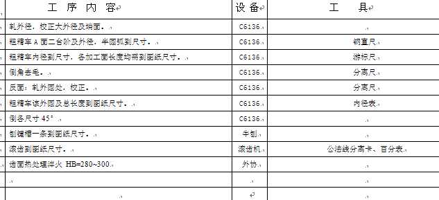 (lin)SCӹ(1CZ1CT1CLϵ)